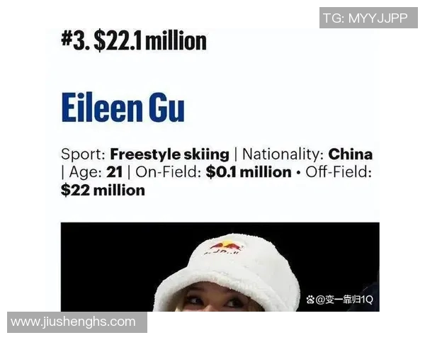 2023年福布斯体育明星收入排行榜揭晓谁是收入最高的运动员