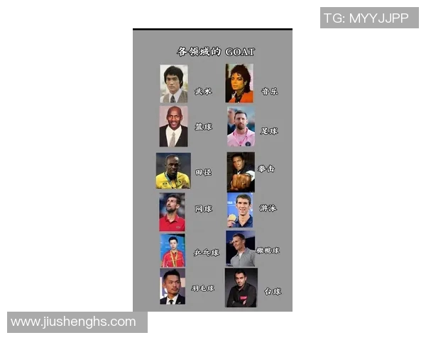 全球最顶尖体育明星排行榜揭晓谁是运动界的绝对王者